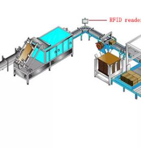 เทคโนโลยี RFID ในสายการผลิตการผลิตอัจฉริยะทางอุตสาหกรรม