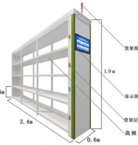 โซลูชันชั้นวางอัจฉริยะ RFID