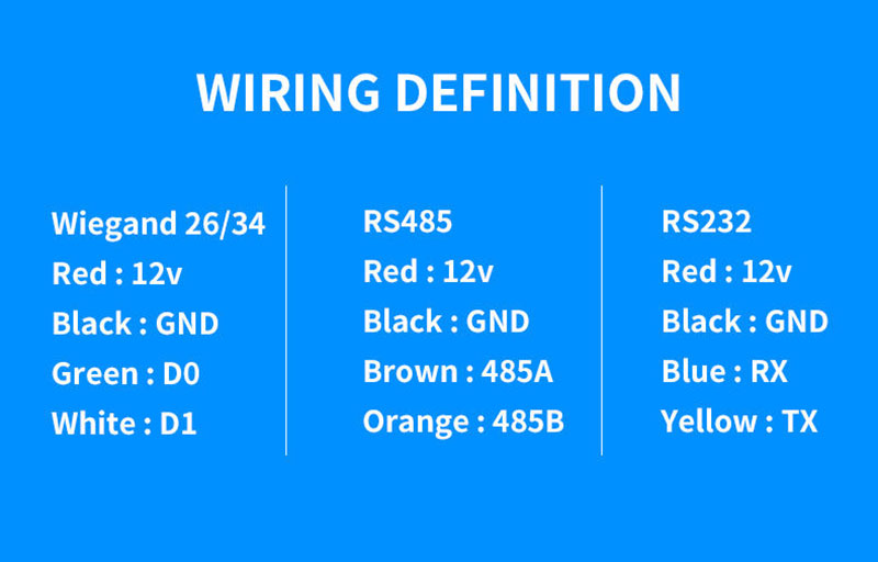 การสแกนรหัส QR อเนกประสงค์เครื่องอ่านควบคุมการเข้าถึง RFID 8