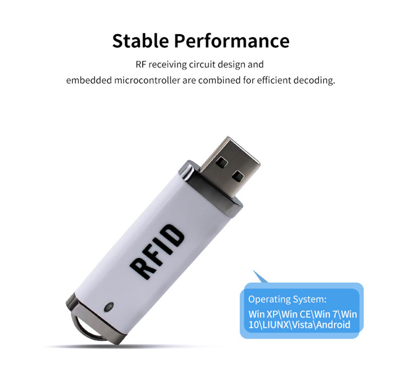 เครื่องอ่านบัตรมินิ RFID รูป USB 4