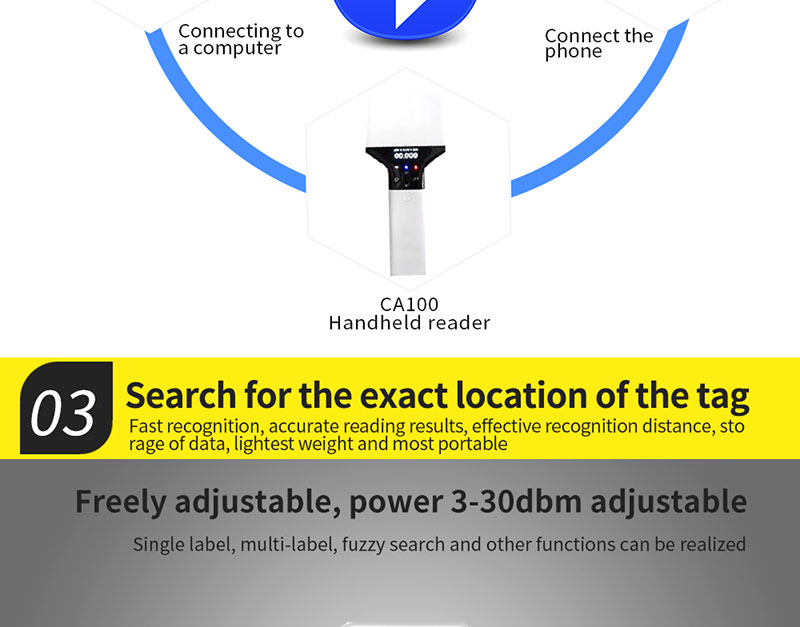 RFID Handheld UHF Reader 915M เครื่องตรวจสอบการจัดการคลังสินค้าระยะไกล 6