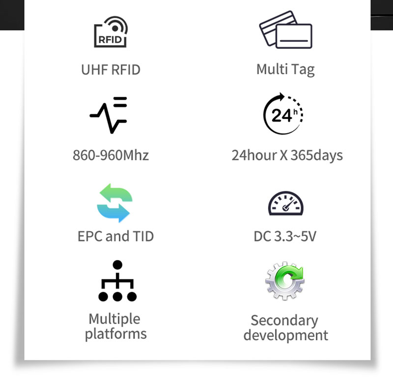 โมดูลเครื่องอ่านบัตรแท็ก RFID โมดูลเครื่องอ่านแท็ก RFID UHF สำหรับการจัดการอุปกรณ์2