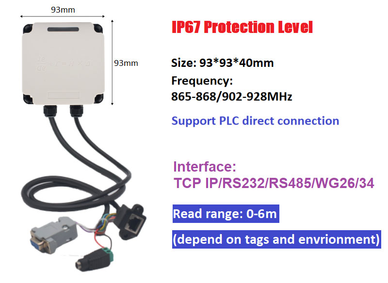 RFID Industrial Reader Modbus เชื่อมต่อ PLC UHF RFID 915M การจัดการสายการผลิตแบบครบวงจร 3