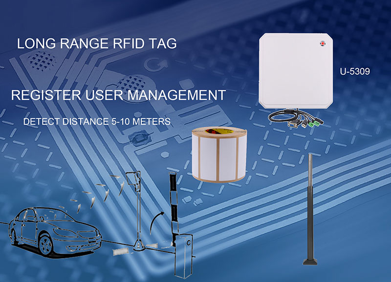 เครื่องอ่านประตู RFID UHF 10 เมตร เครื่องอ่าน RFID ที่จอดรถ 865~960Mhz เครื่องอ่านระยะไกล