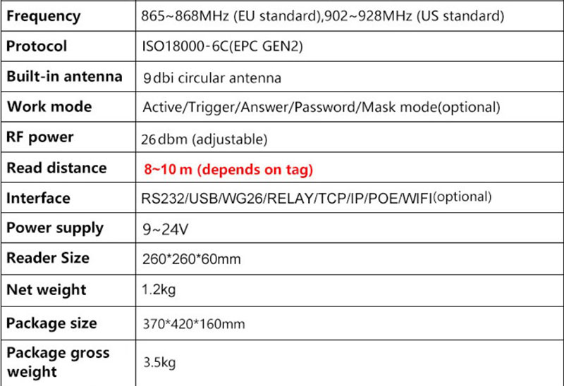 เครื่องอ่านประตู RFID UHF 10 เมตร เครื่องอ่าน RFID ที่จอดรถ 865~ เครื่องอ่านระยะไกล 960Mhz 8