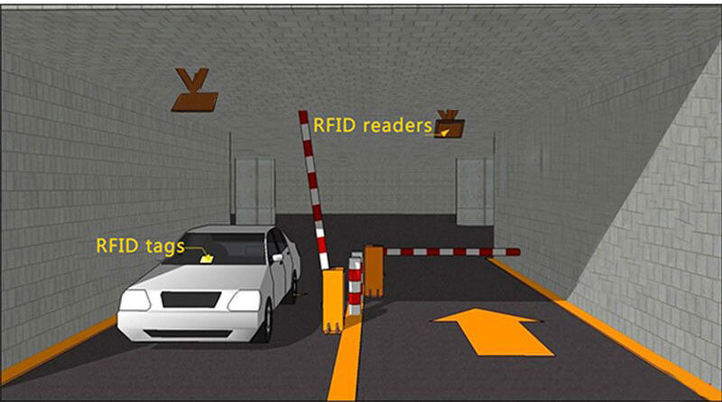 โซลูชันการจัดการยานพาหนะ RFID รวดเร็วและชาญฉลาด บัตรประจำตัวทางด่วน ค่าผ่านทาง ที่จอดรถ ระบบควบคุมการเข้าออกของยานพาหนะ 2