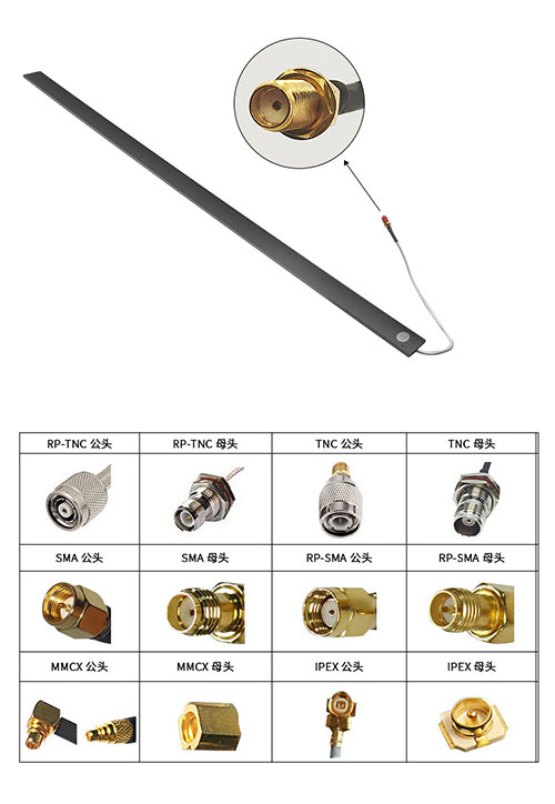 เสาอากาศแถบ RFID UHF ที่ซ่อนอยู่ขนาด 9dBi เชื่อมต่อกับ RFID เครื่องอ่านบัตรสำหรับการจัดการสินค้าคงคลัง ตู้หยอดเหรียญอัจฉริยะ 2