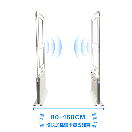 การลงชื่อเข้าใช้การประชุม RFID และการเข้าร่วม smart gate 3