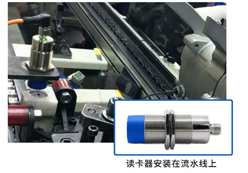 Precision industrial reader RS232 Modbus RTU สายการประกอบอัตโนมัติ Rหัวอ่าน-เขียนตัวพารหัส FID 4