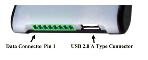 พอร์ตอนุกรม การสื่อสาร Wigand เดสก์ท็อป 2dBi เครื่องอ่านแท็ก UHF RFID เครื่องอ่านแท็ก UHF 3