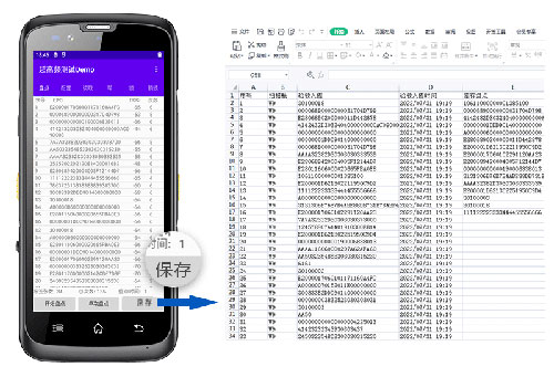 ระบบ Android เสื้อผ้าหรือไฟล์เทอร์มินัล IoT การจัดการช่วงสั้น UHF RFID มือถือ PDA 4