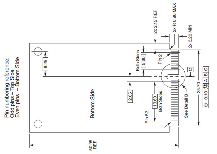 โมดูลอ่าน-เขียนที่ใช้งาน RFID 2.45 G โมดูลอ่าน-เขียนที่ใช้งานอยู่ โมดูลอินเทอร์เฟซ PCie ที่ใช้งานอยู่ โมดูล rfid 3