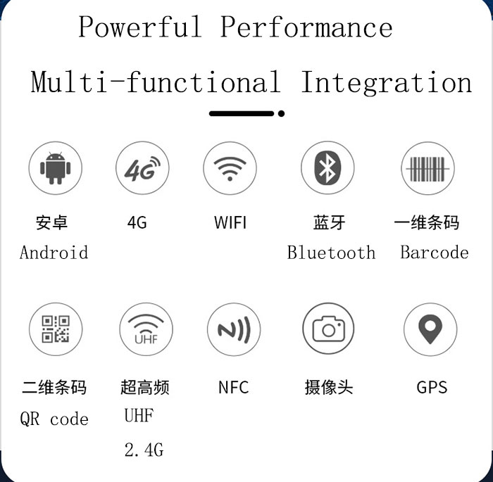 2.4G Active Handheld RFID เทอร์มินัลมือถือระยะไกล Handheld PDA