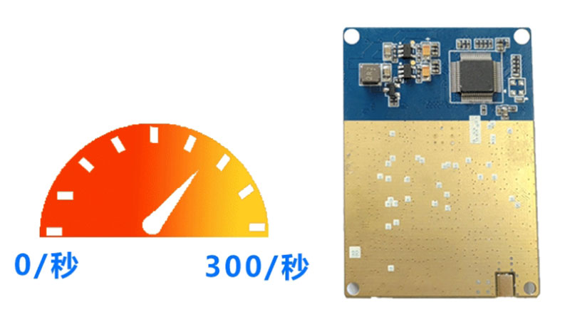 UHF rfid โมดูลเครื่องอ่านระยะไกล multi- โมดูลระบุความถี่วิทยุช่องสัญญาณเครื่องอ่านแท็กอิเล็กทรอนิกส์ 5