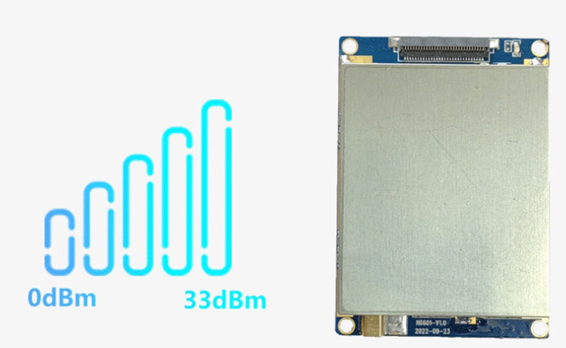 UHF rfid โมดูลเครื่องอ่านระยะไกล multi- โมดูลระบุความถี่วิทยุช่องสัญญาณเครื่องอ่านแท็กอิเล็กทรอนิกส์ 6