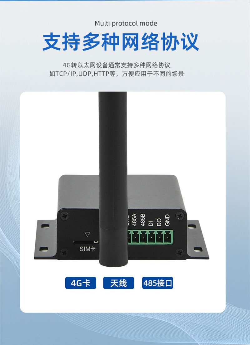 เราเตอร์ไร้สาย 4G เกรดอุตสาหกรรม Gigabit อนุกรม RS232/RS485 พอร์ตการ์ด IoT เกตเวย์การจัดการระยะไกล 4