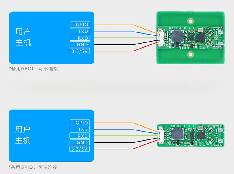 UART TTL serial port NFC อ่าน -เขียนโมดูล โมดูลเครื่องอ่าน-เขียน RFID โมดูล NFC รถยนต์ไฟฟ้าปลดล็อค LPCD 5