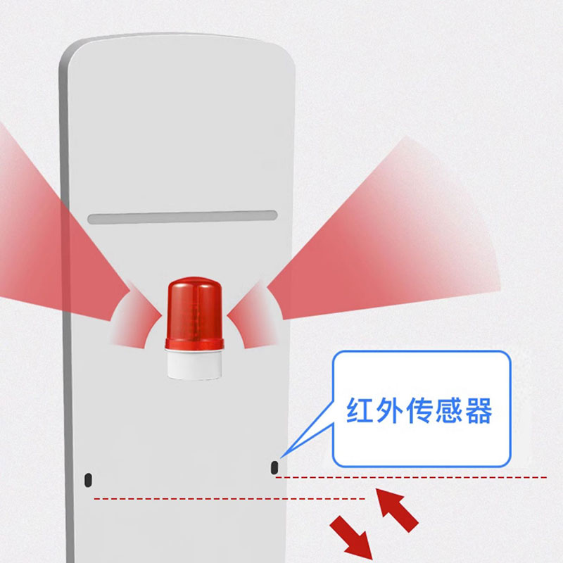 ประตูช่องลอจิสติกส์คลังสินค้า RFID ประตูกันขโมยแบบไร้สิ่งกีดขวาง ประตูรักษาความปลอดภัย ประตูรักษาความปลอดภัย UHF ประตูรักษาความปลอดภัย RFID 6